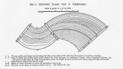 This black and white drawing shows plan for a vineyard with terracing.